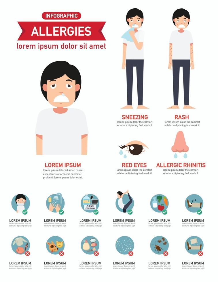 Allergies infographics vector