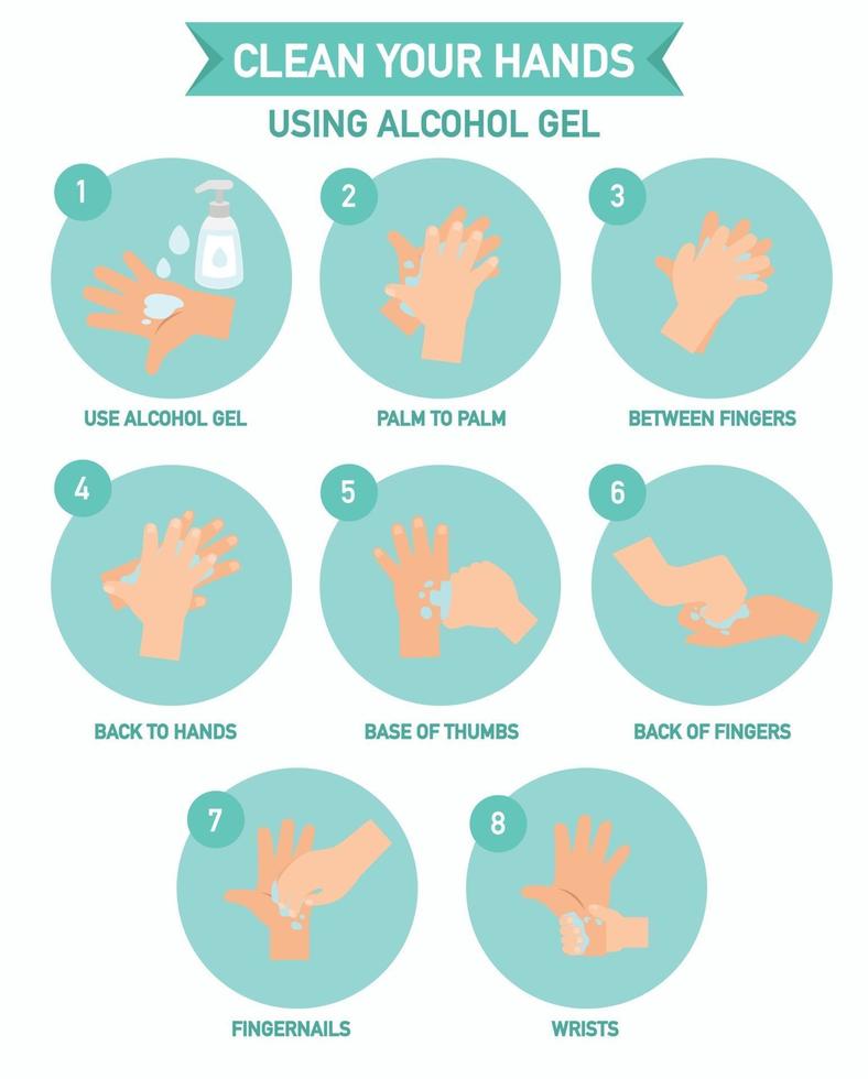 Lávese las manos, usando alcohol gel infografía, ilustración. vector