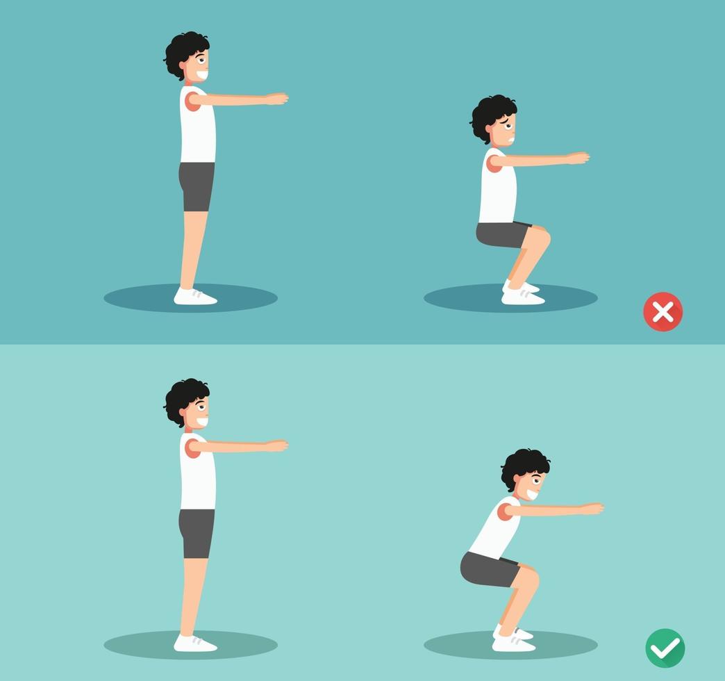 Male wrong and right squat posture,illustration vector