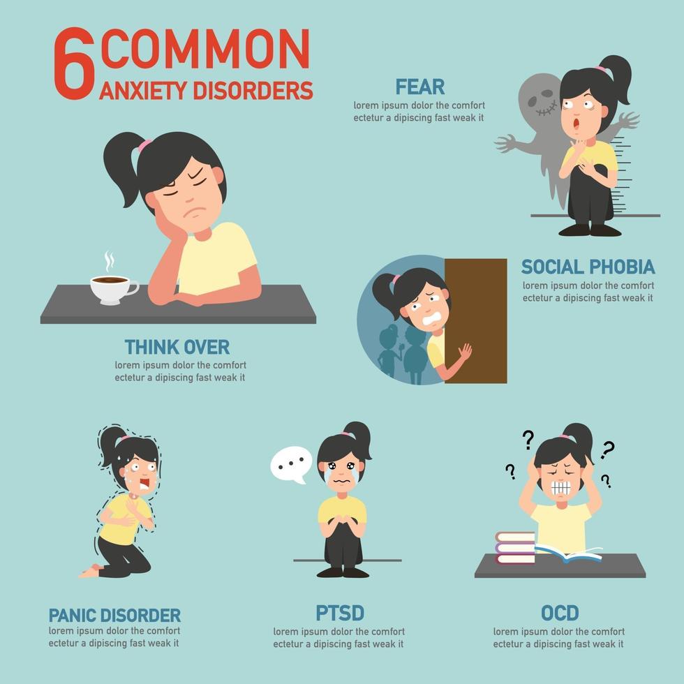 6 common anxiety disorders infographic,illustration. vector