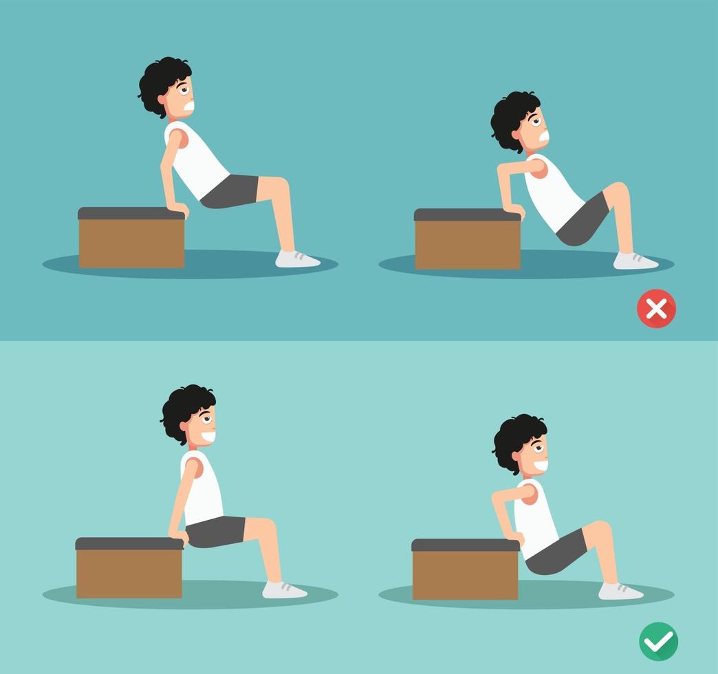 wrong and right tricep dip posture,vector vector