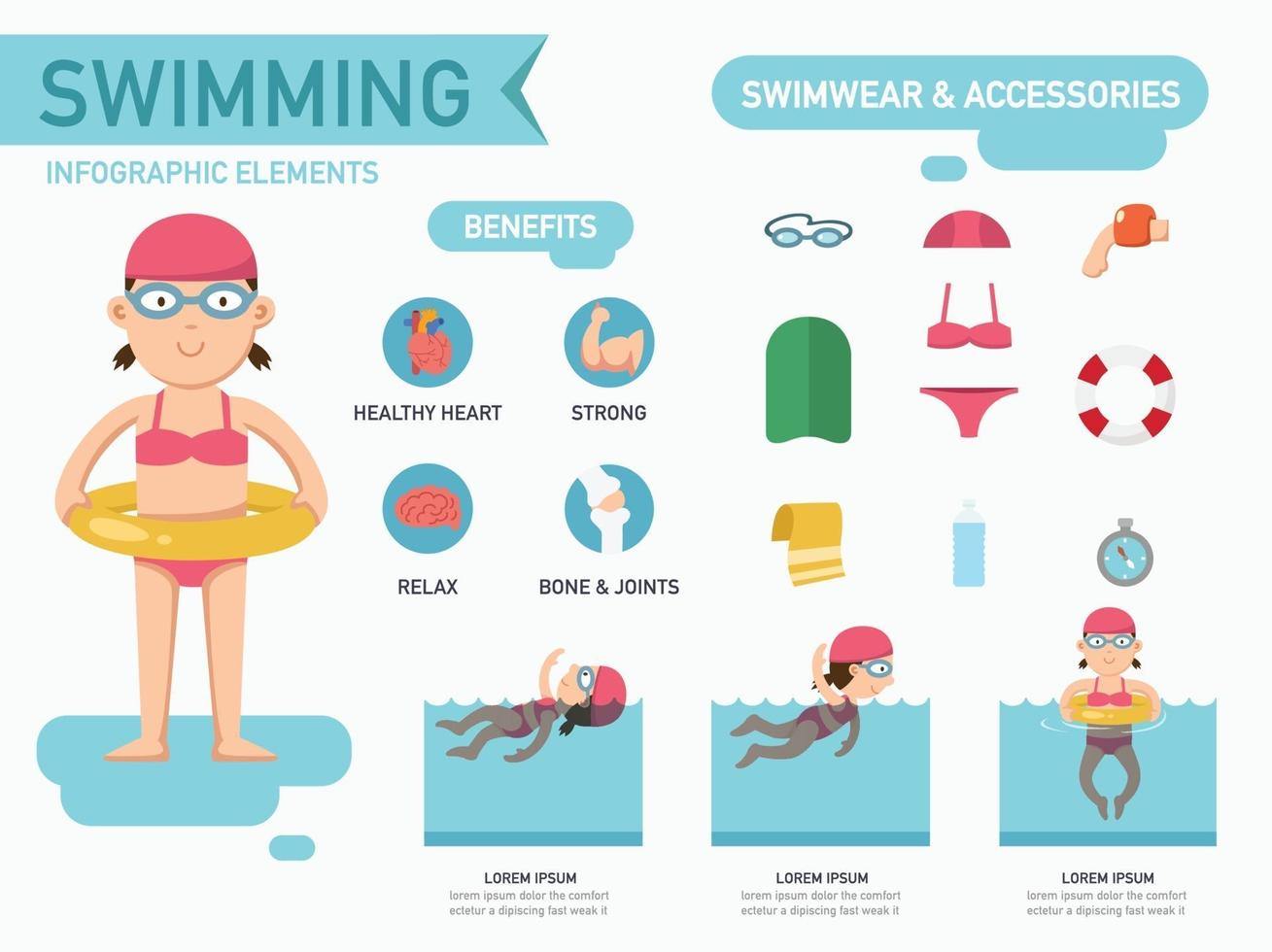Beneficios de la natación infografía, ilustración. vector