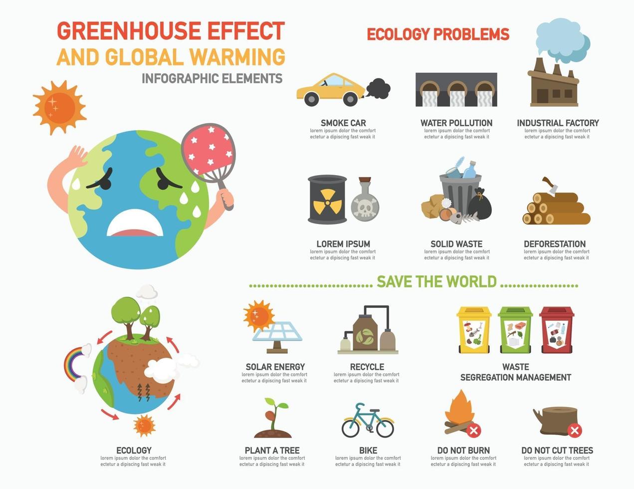 efecto invernadero y calentamiento global infographics.vector vector