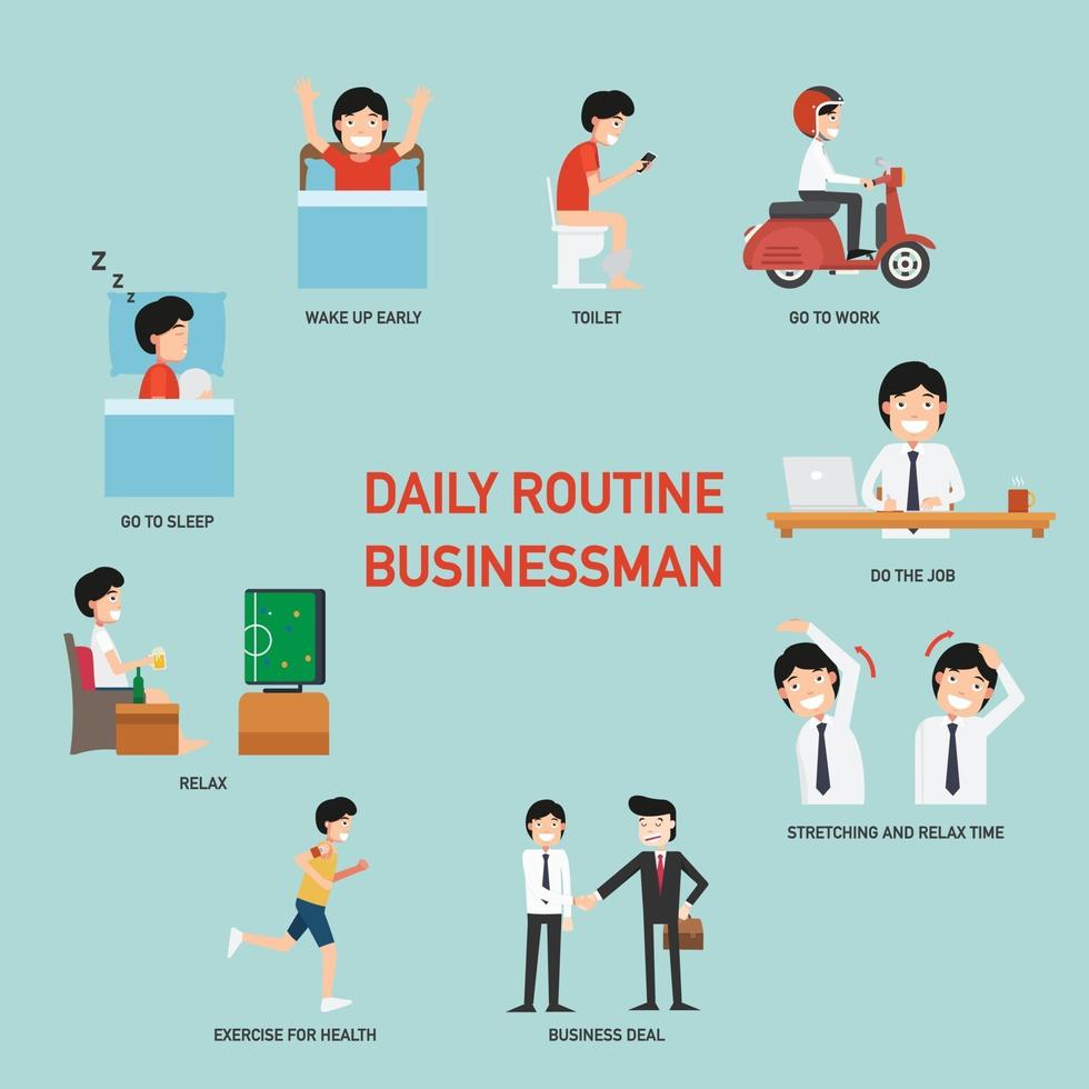 Daily routine business people infographic,vector vector