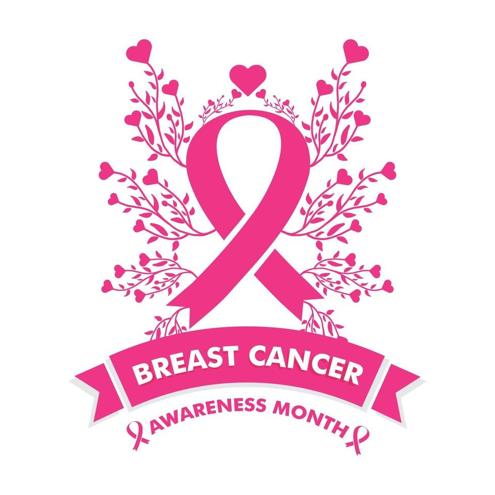 breast cancer awareness month design. breast cancer pink ribbon banner vector