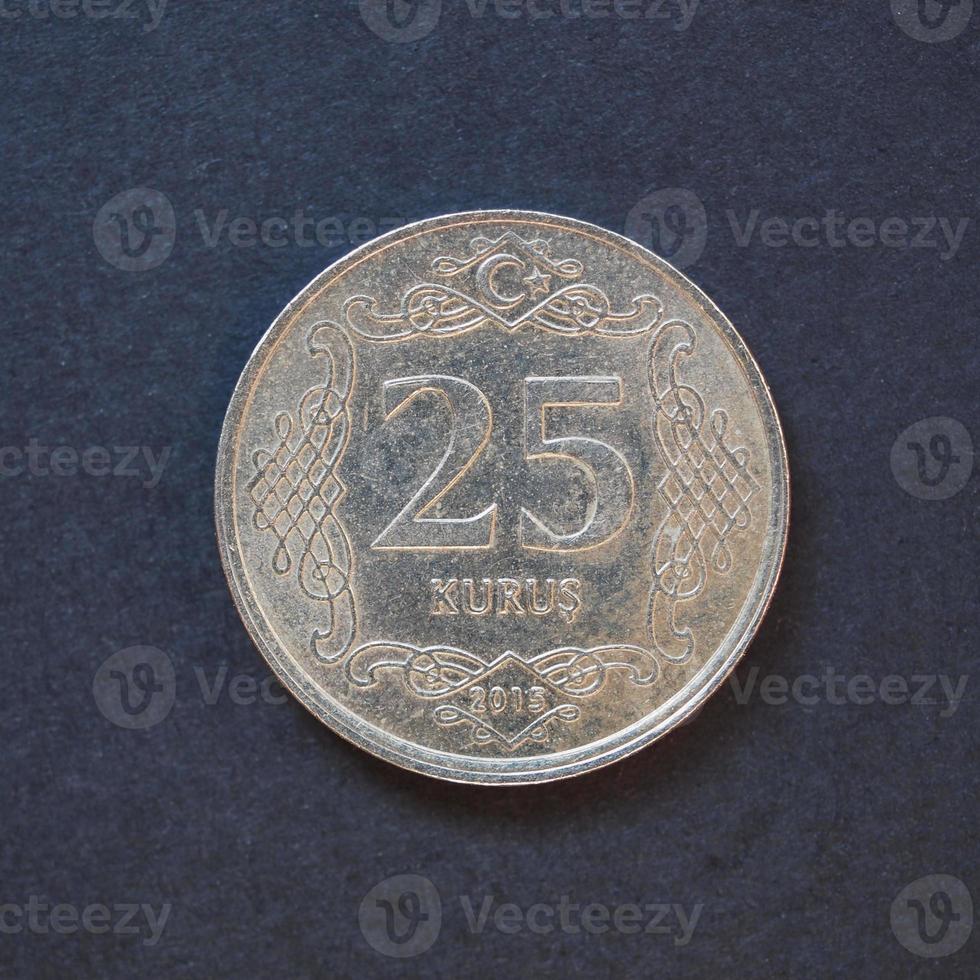 Moneda turca de 25 kurus foto