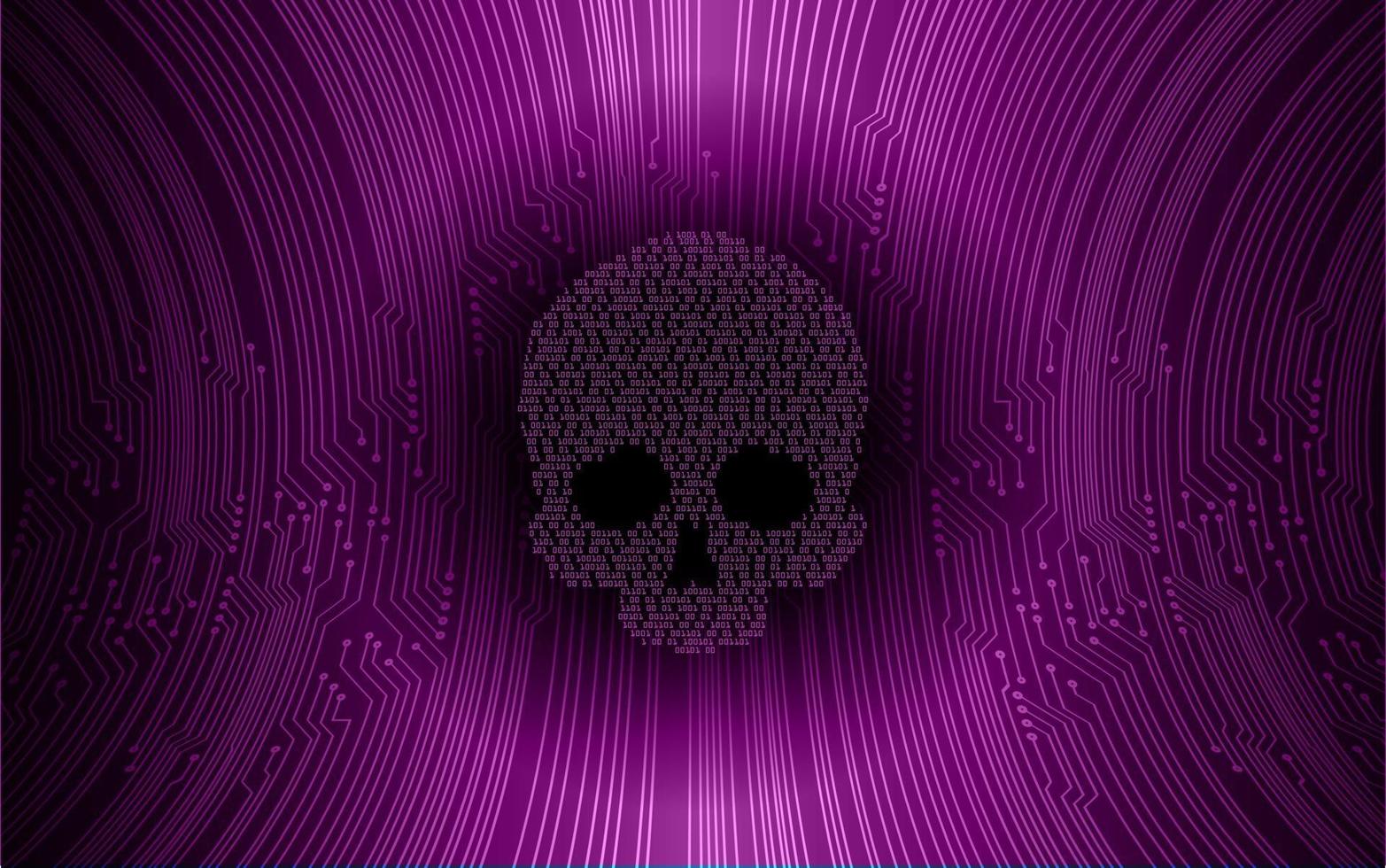 Fondo de ataque de hacker cibernético, vector de cráneo