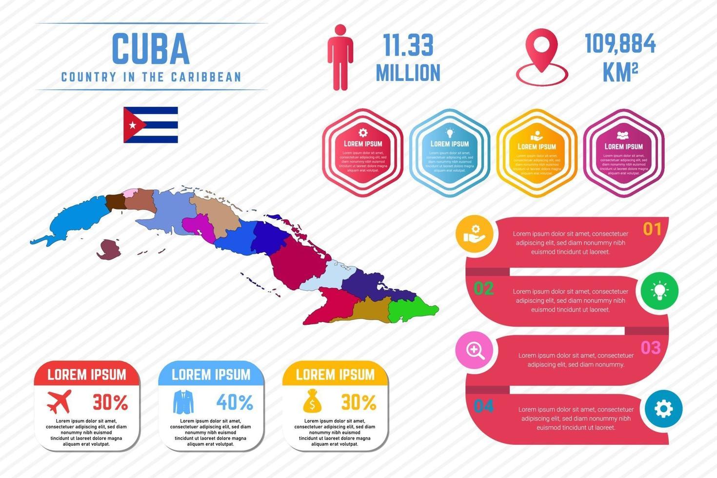 colorida plantilla de infografía de mapa de cuba vector