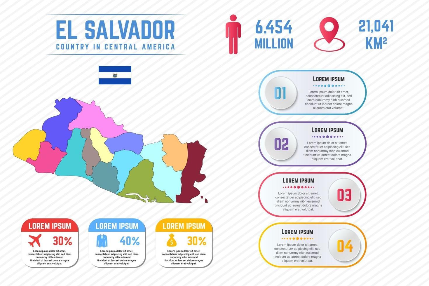 Colorful El Salvador Map Infographic Template vector