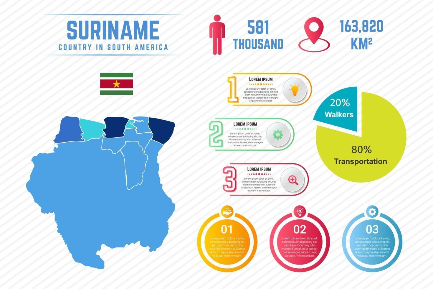 colorida plantilla de infografía de mapa de surinam vector