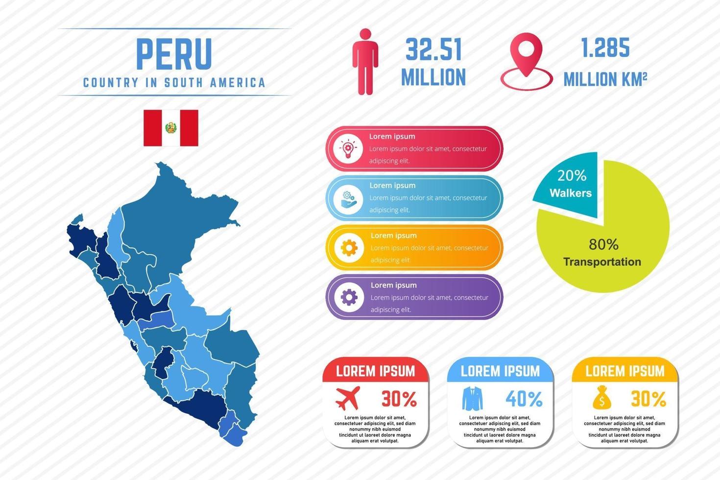 colorida plantilla de infografía de mapa de perú vector