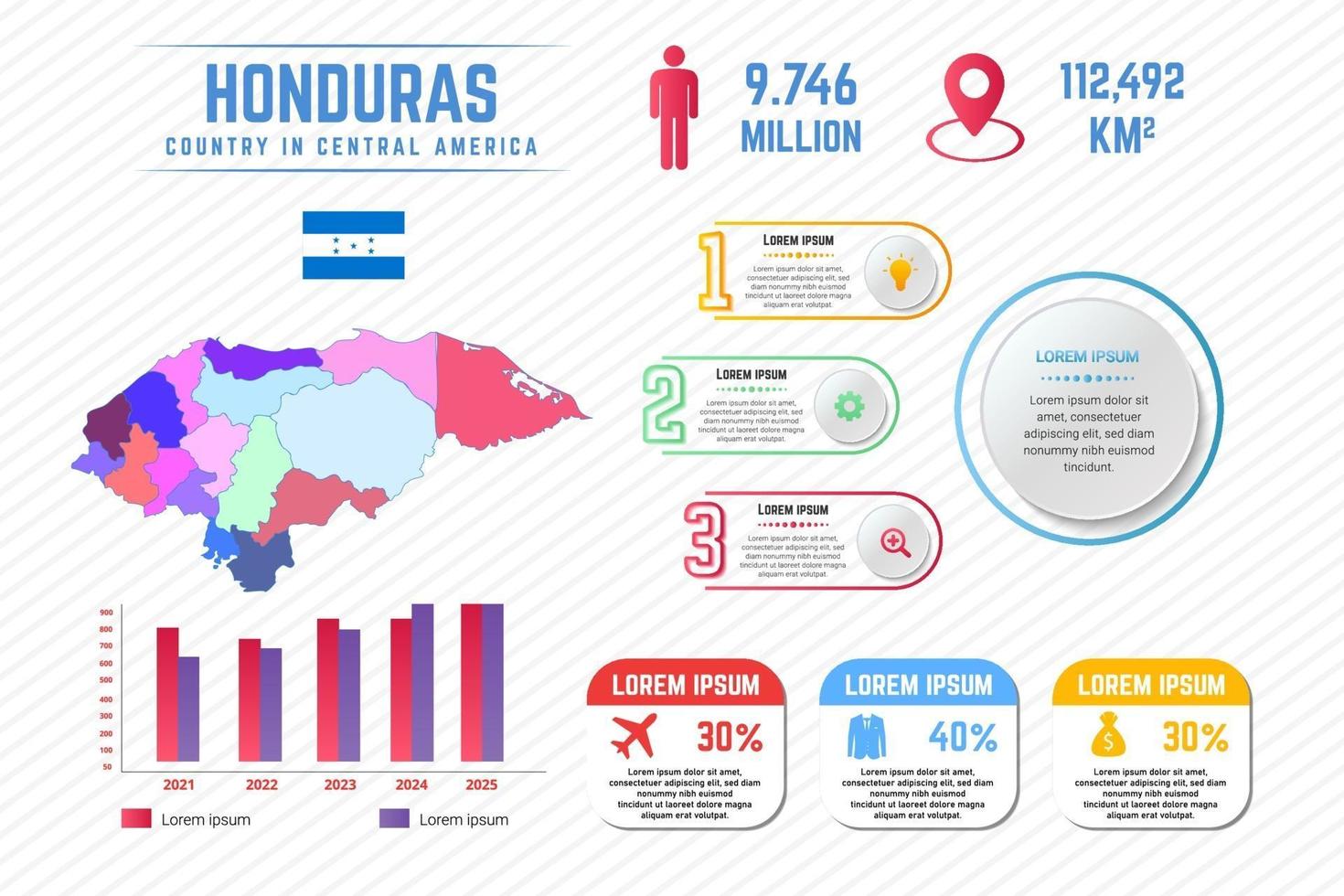 Colorful Honduras Map Infographic Template vector