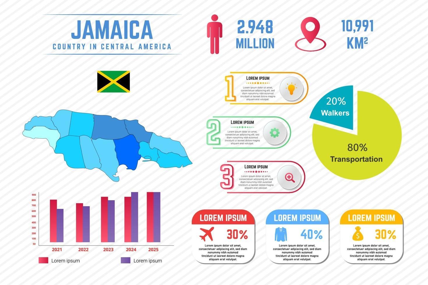 Colorful Jamaica Map Infographic Template vector