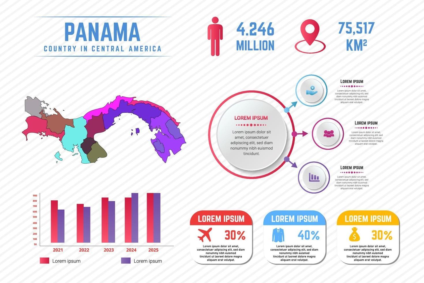 colorida plantilla de infografía de mapa de panamá vector