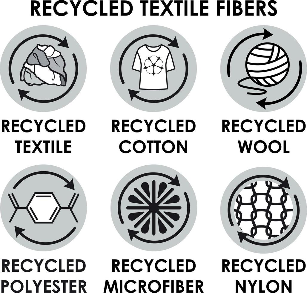 Recycled textile fiber icons. Eco fwool, polyester, nylon, microfiber vector