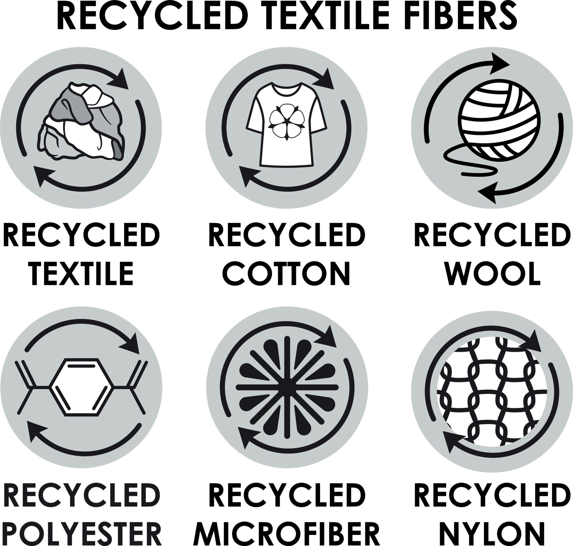 Recycled textile fiber icons. Eco fwool, polyester, nylon, microfiber
