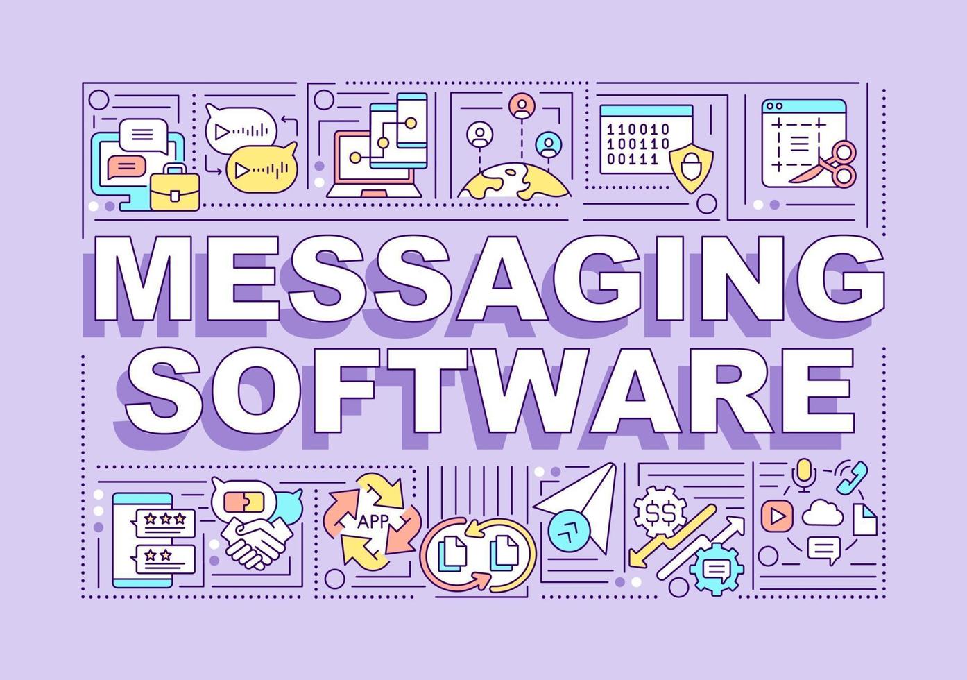 Messaging software word concepts banner vector