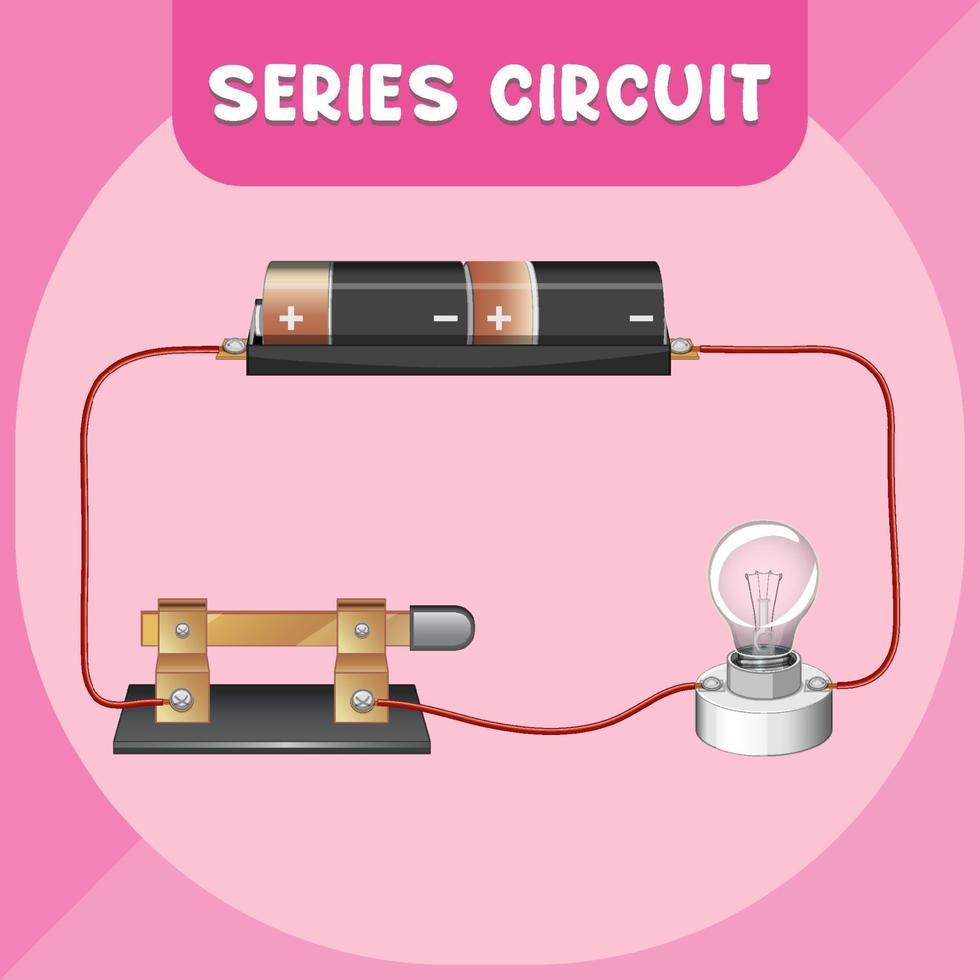 Series circuit infographic diagram vector