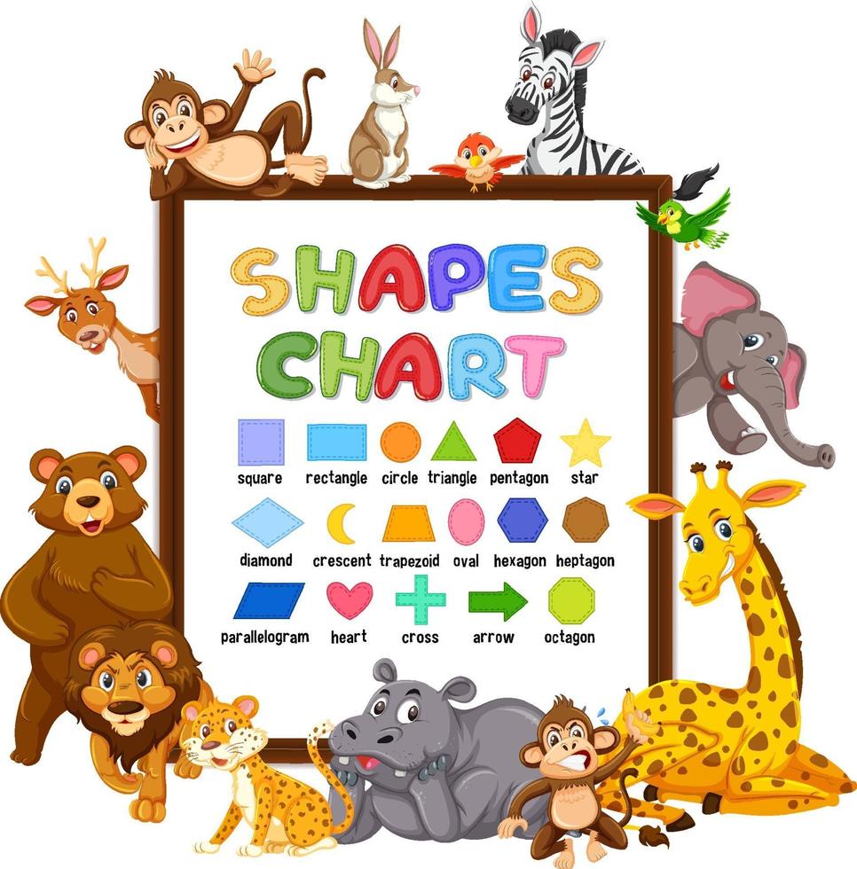 Shapes chart board with wild animals vector