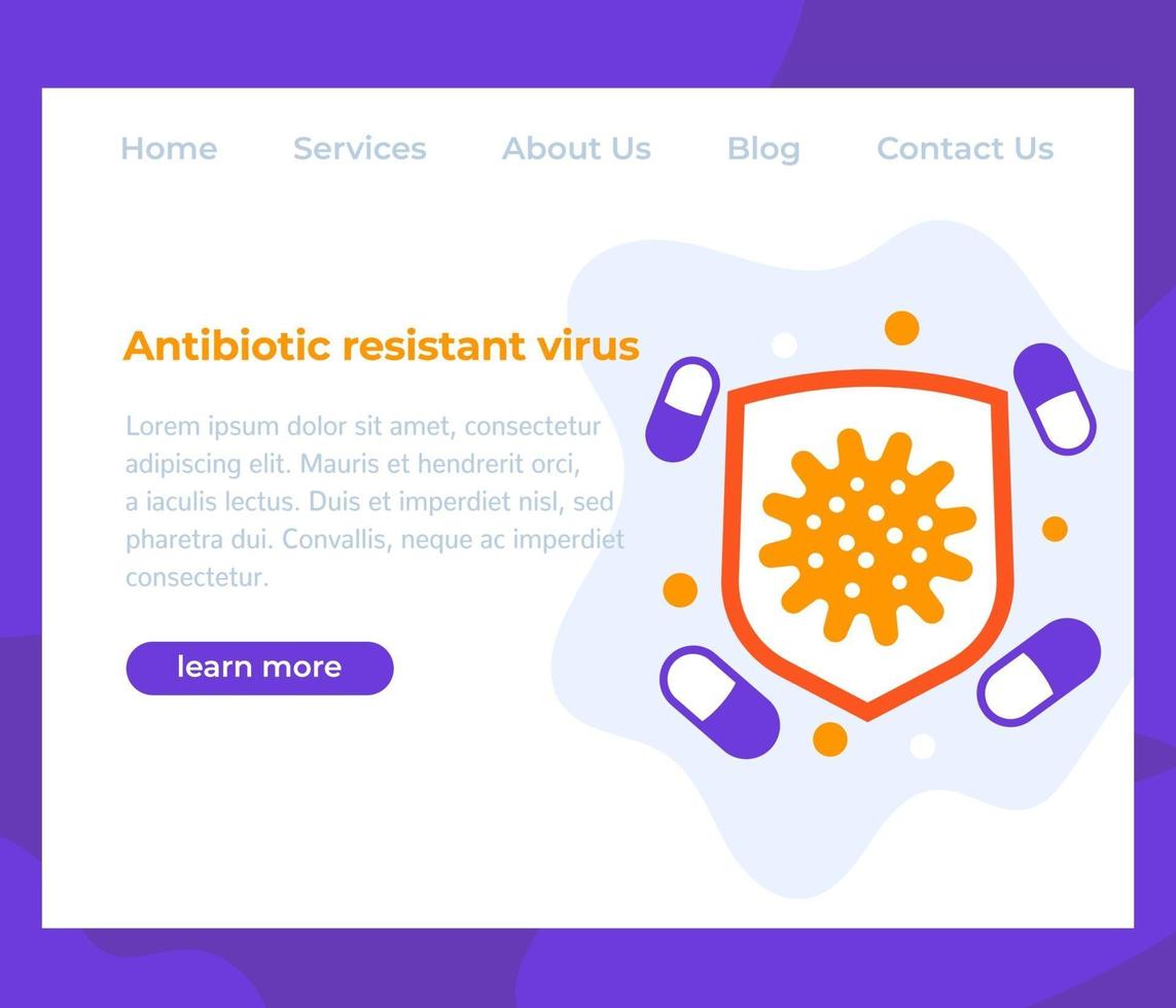 Antibiotic resistant virus, design for web, vector
