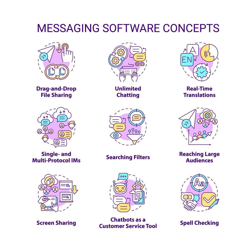 conjunto de iconos de concepto de software de mensajería vector