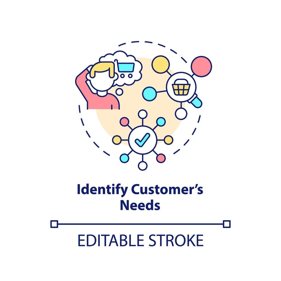 Identify customers needs concept icon vector