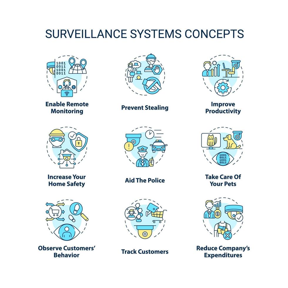 Conjunto de iconos de concepto de sistemas de vigilancia vector