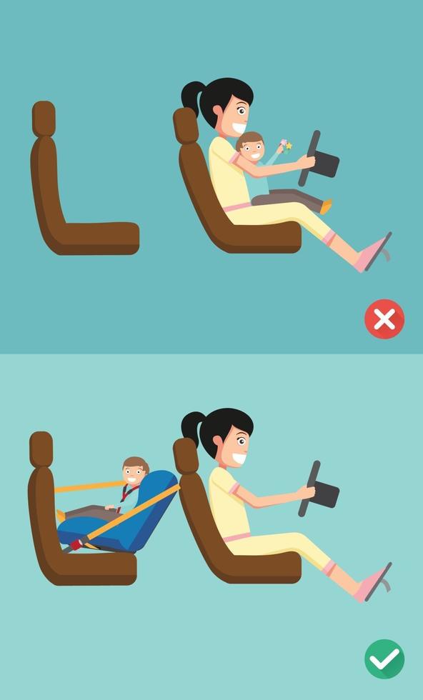 Best and worst for baby safety seat placing it in the car vector