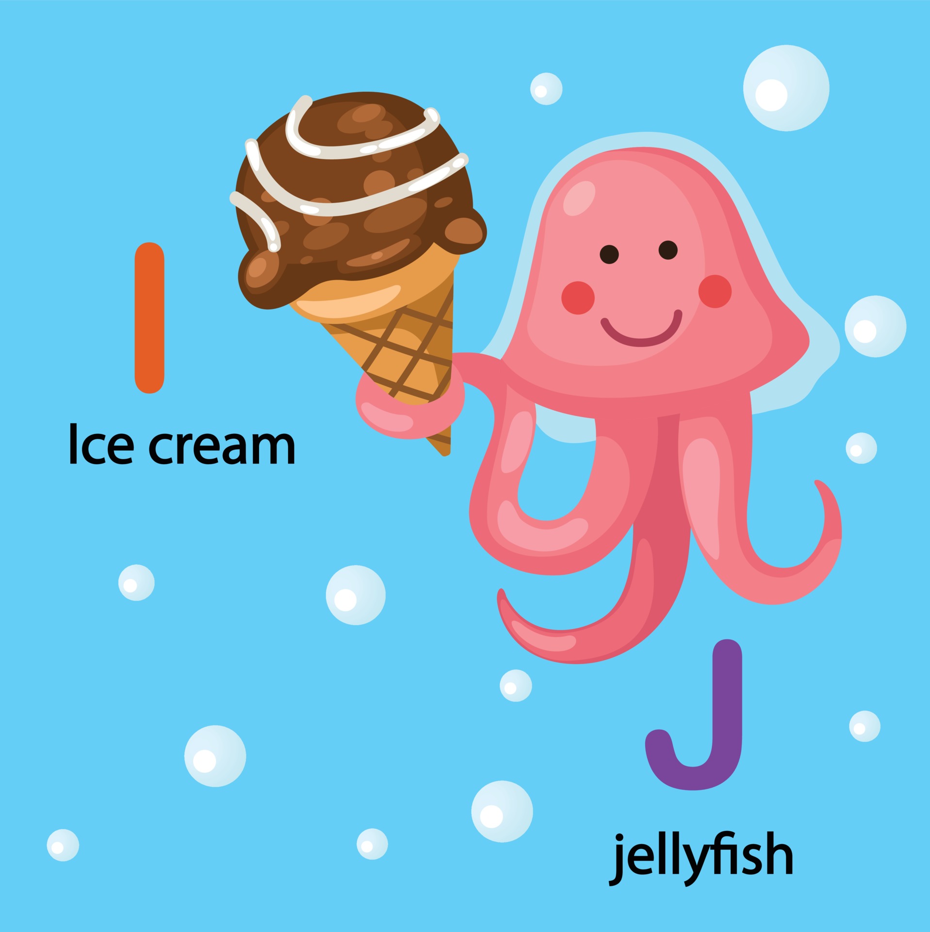 I ice cream yesterday. I ice cream. мороженое из медуз. letter i ice. letter j jellyfish.