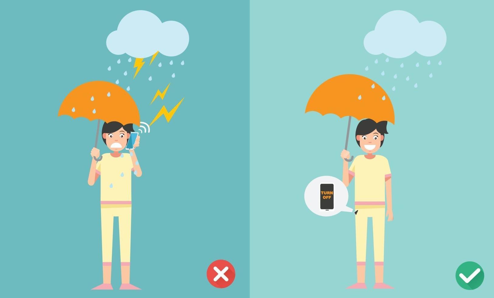 Wrong and right ways.Do not phone call while raining illustration. vector