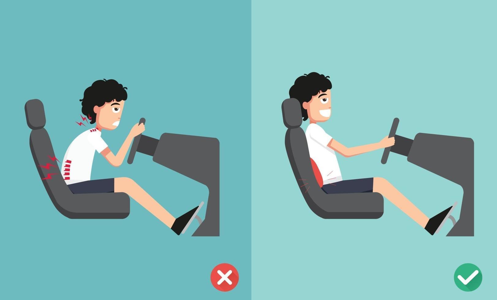 mejores y peores posiciones para conducir un coche, ilustración vector