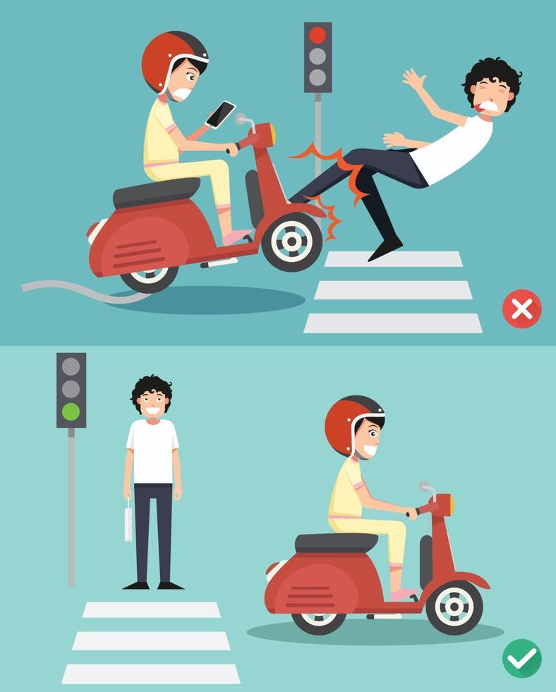 No texting No talking Right and wrong ways riding to prevent car vector