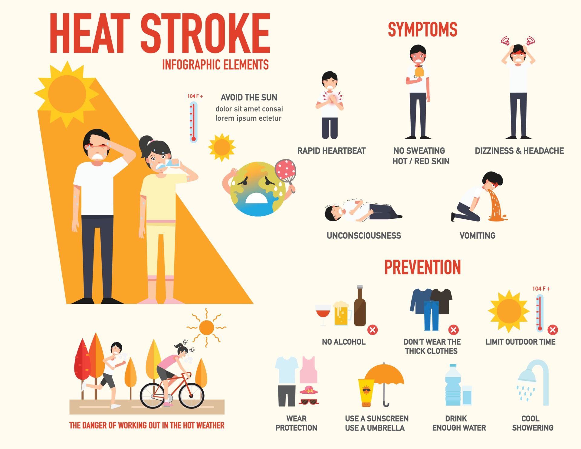Heat Stroke Symptoms And Prevention Vector Cartoon Infographics Of ...