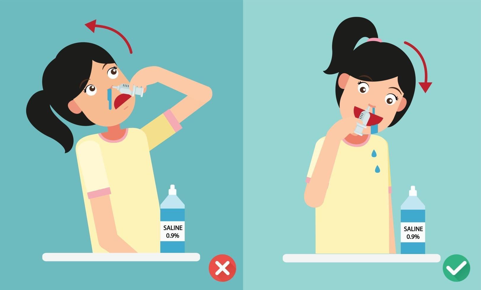 Right and Wrong ways of cleaning your nostrils,vector illustration. vector