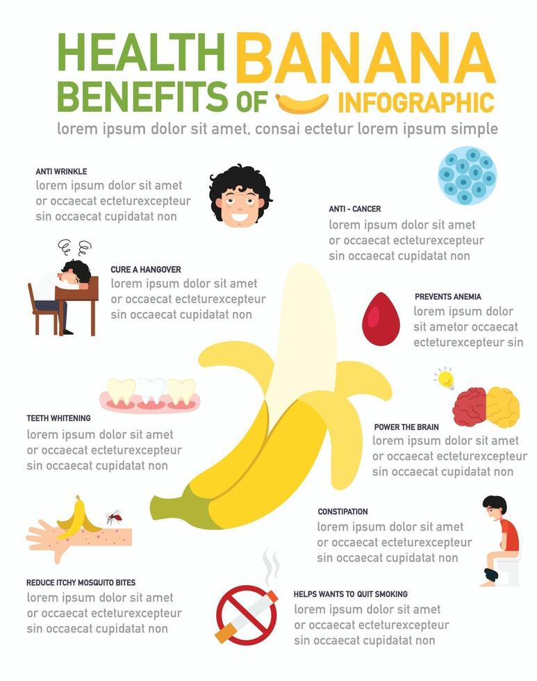 Beneficios para la salud de la infografía de plátano. vector