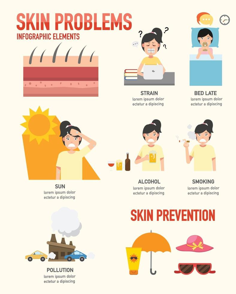 problema de la piel, elementos infográficos de prevención del cáncer de piel, ilustración. vector