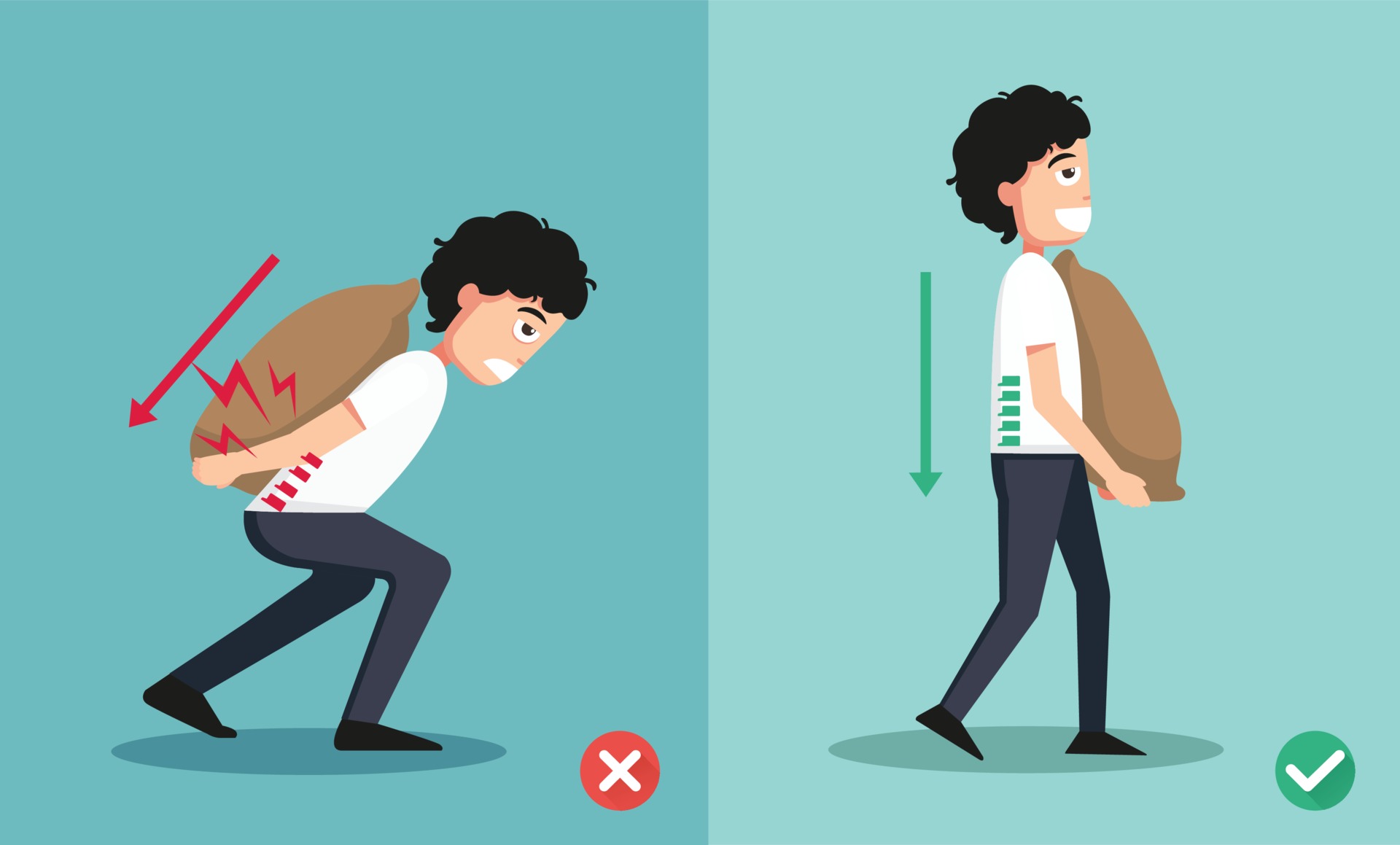 Carry position. Вышел из положения рисунок. proper carry. proper and improper.