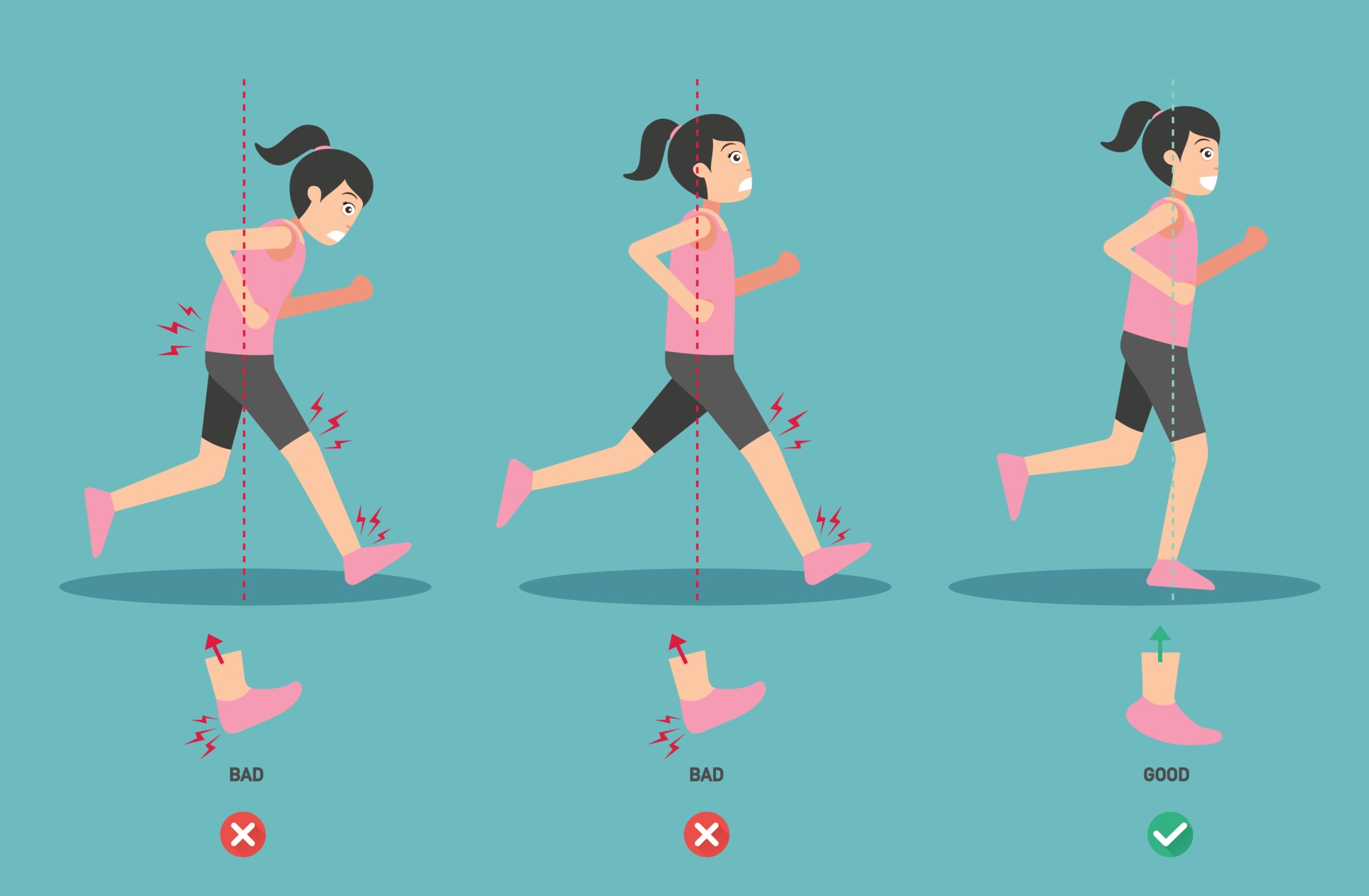 mejores y peores posiciones para correr, postura corporal, ilustración