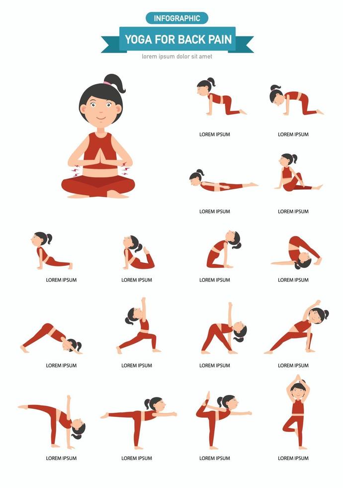 yoga para el dolor de espalda infografía, ilustración. vector