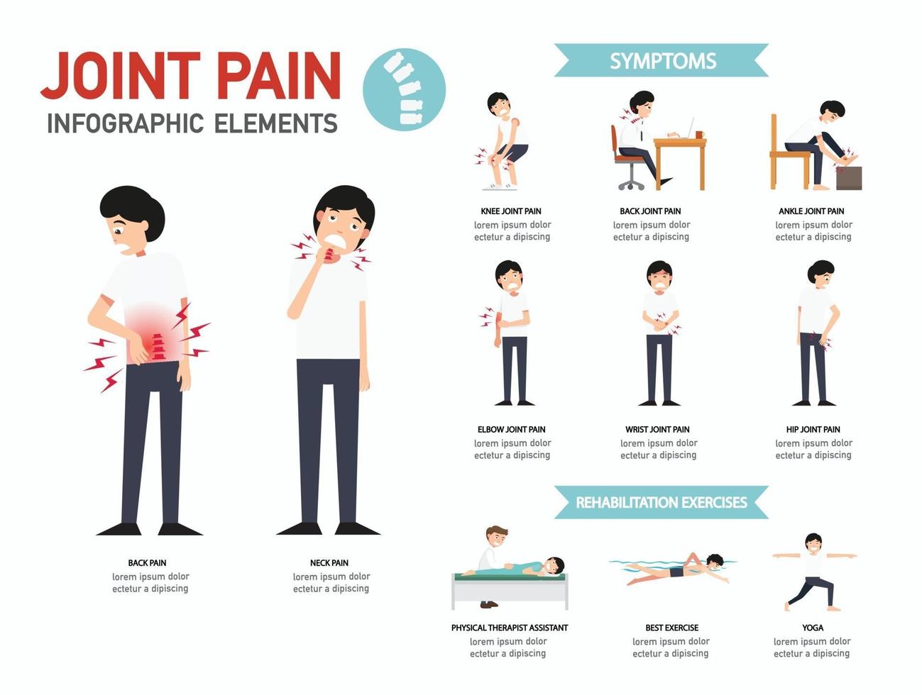 joint pain infographics.illustration. vector