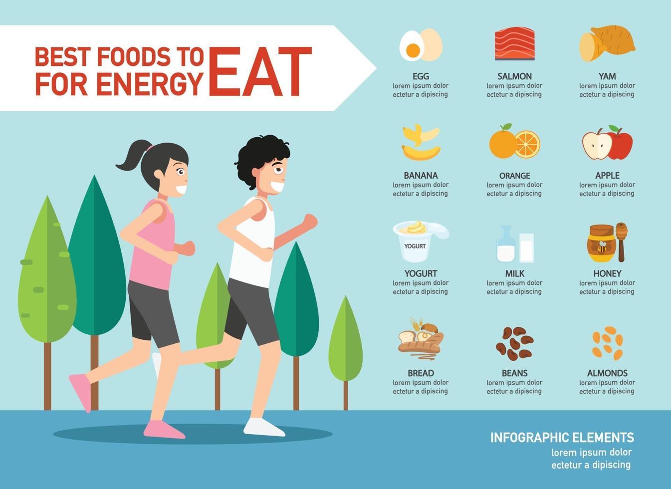 Best foods to eat for energy infographic, illustration vector