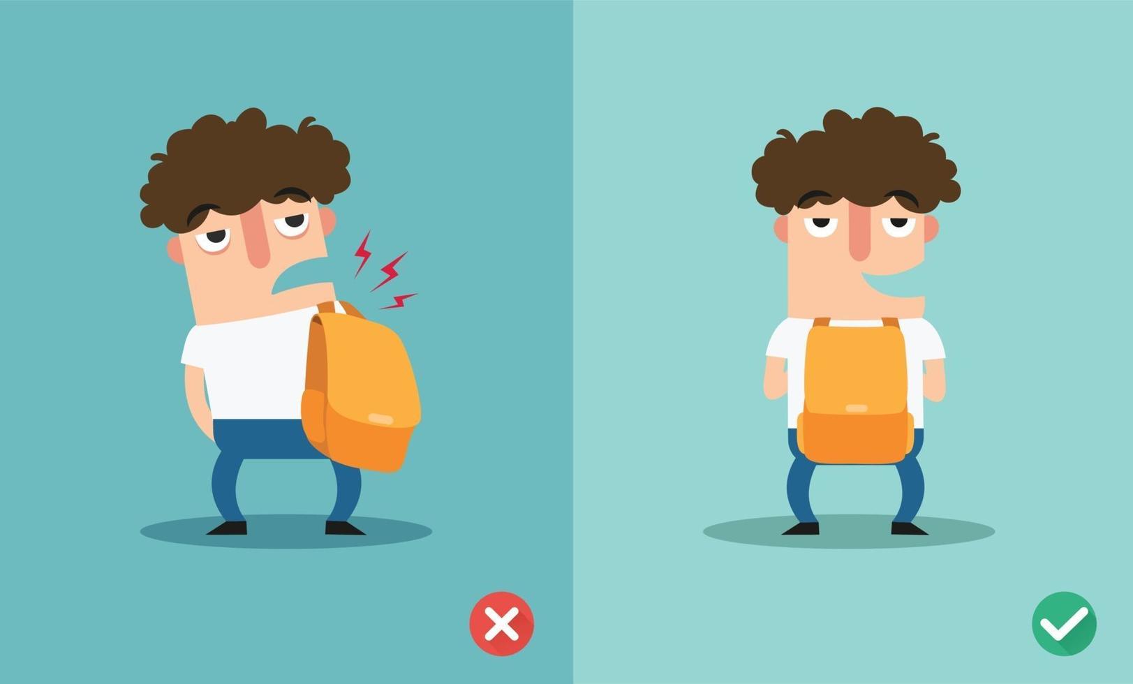 formas incorrectas y correctas para la ilustración de pie de mochila vector