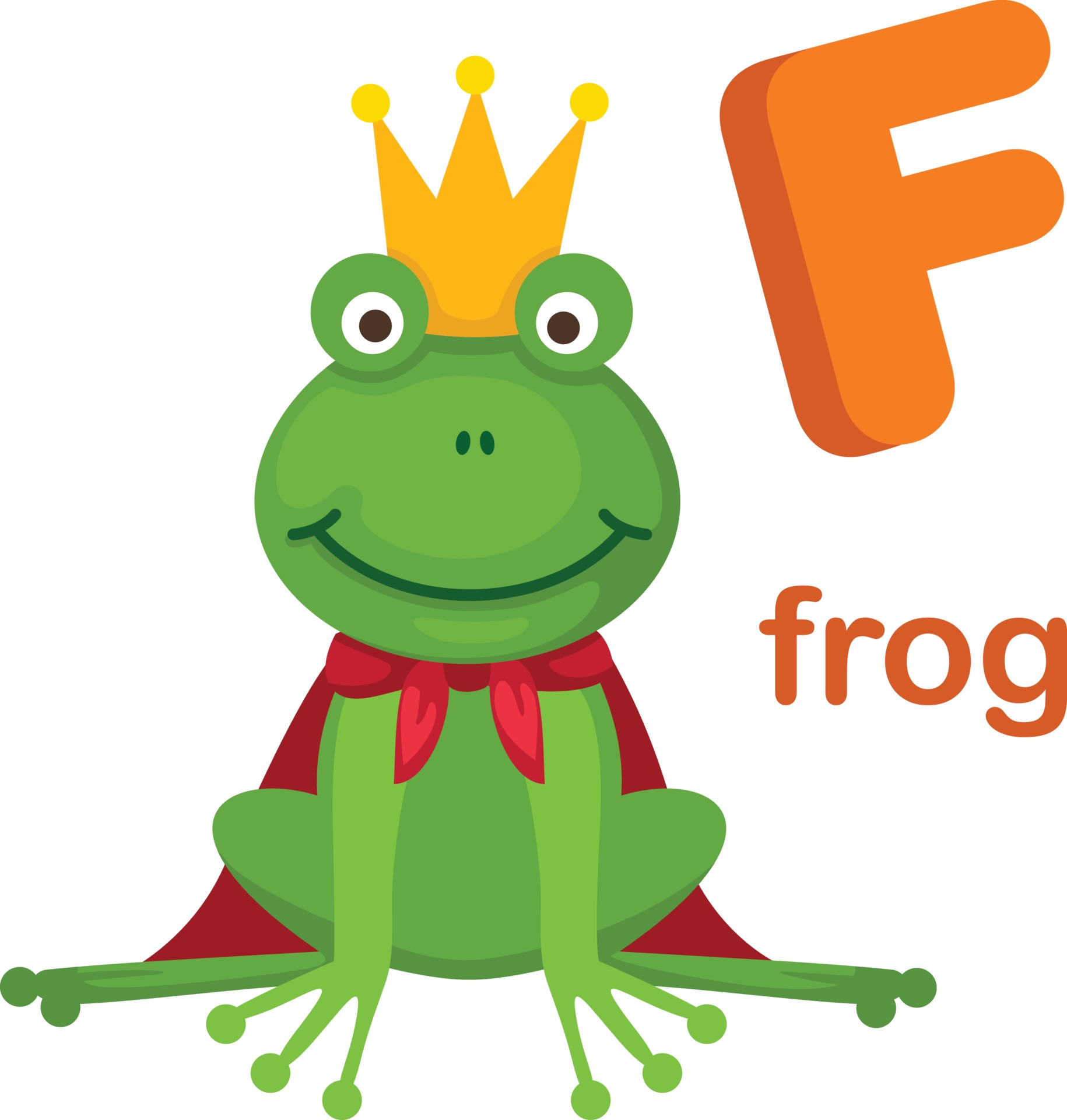 Frog как читается. Frog на английском. карточки на английском для детей. Frog как читается. Life cycle of a frog.