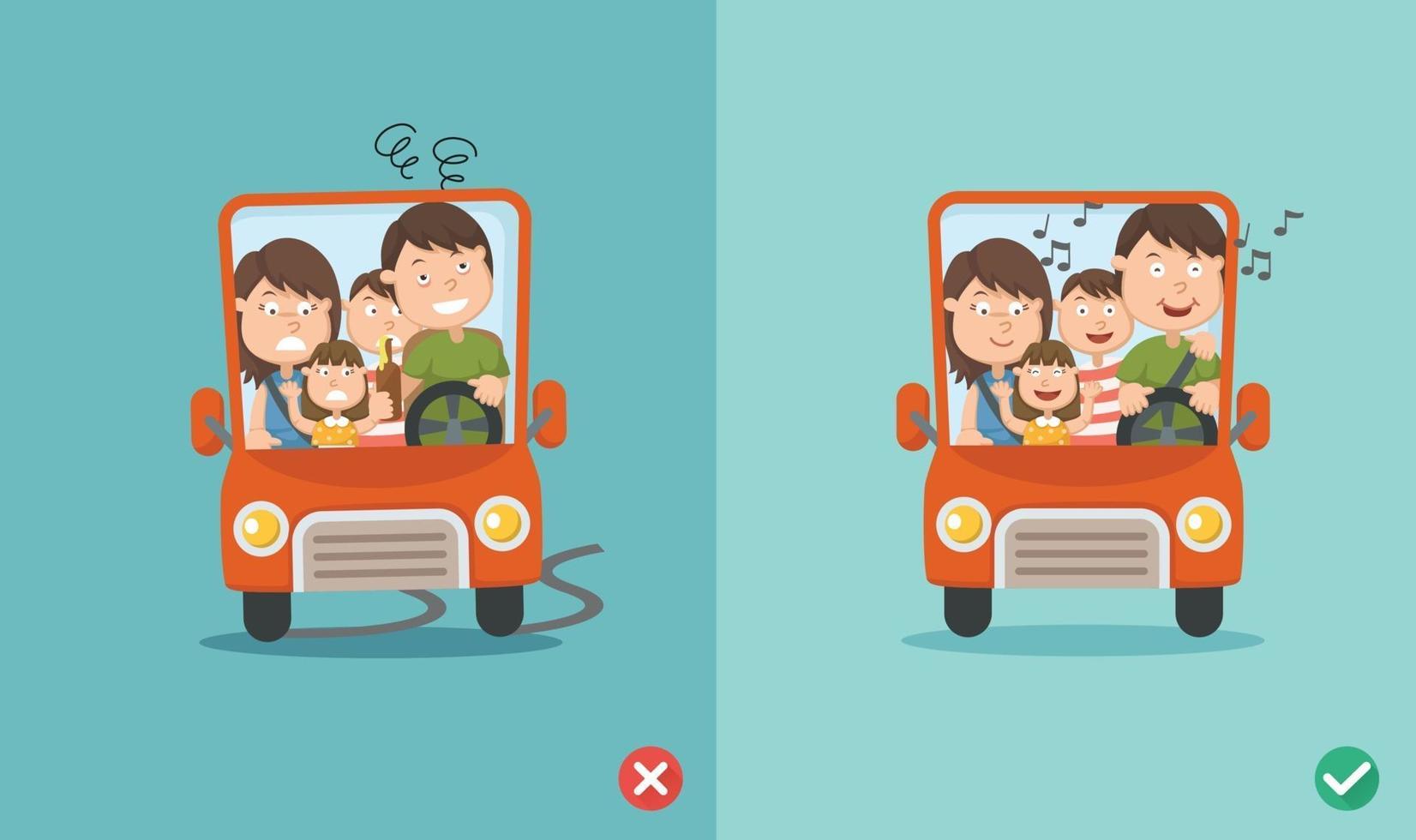 wrong and right for don't drink and drive . vector illustration.