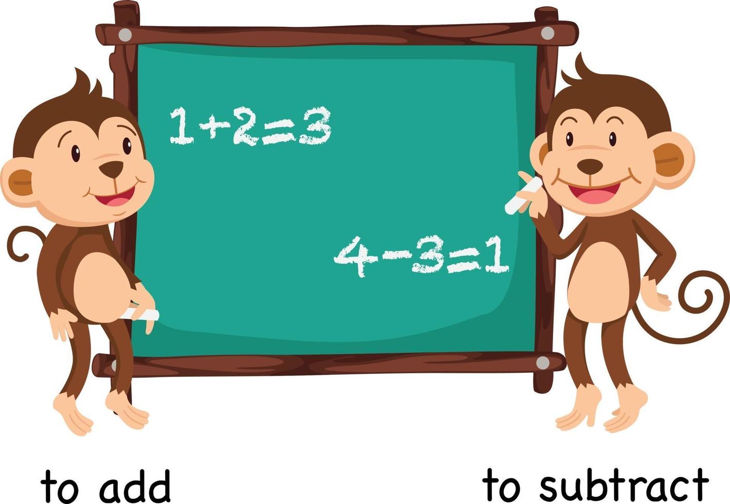 Opposite to add and to subtract vector illustration