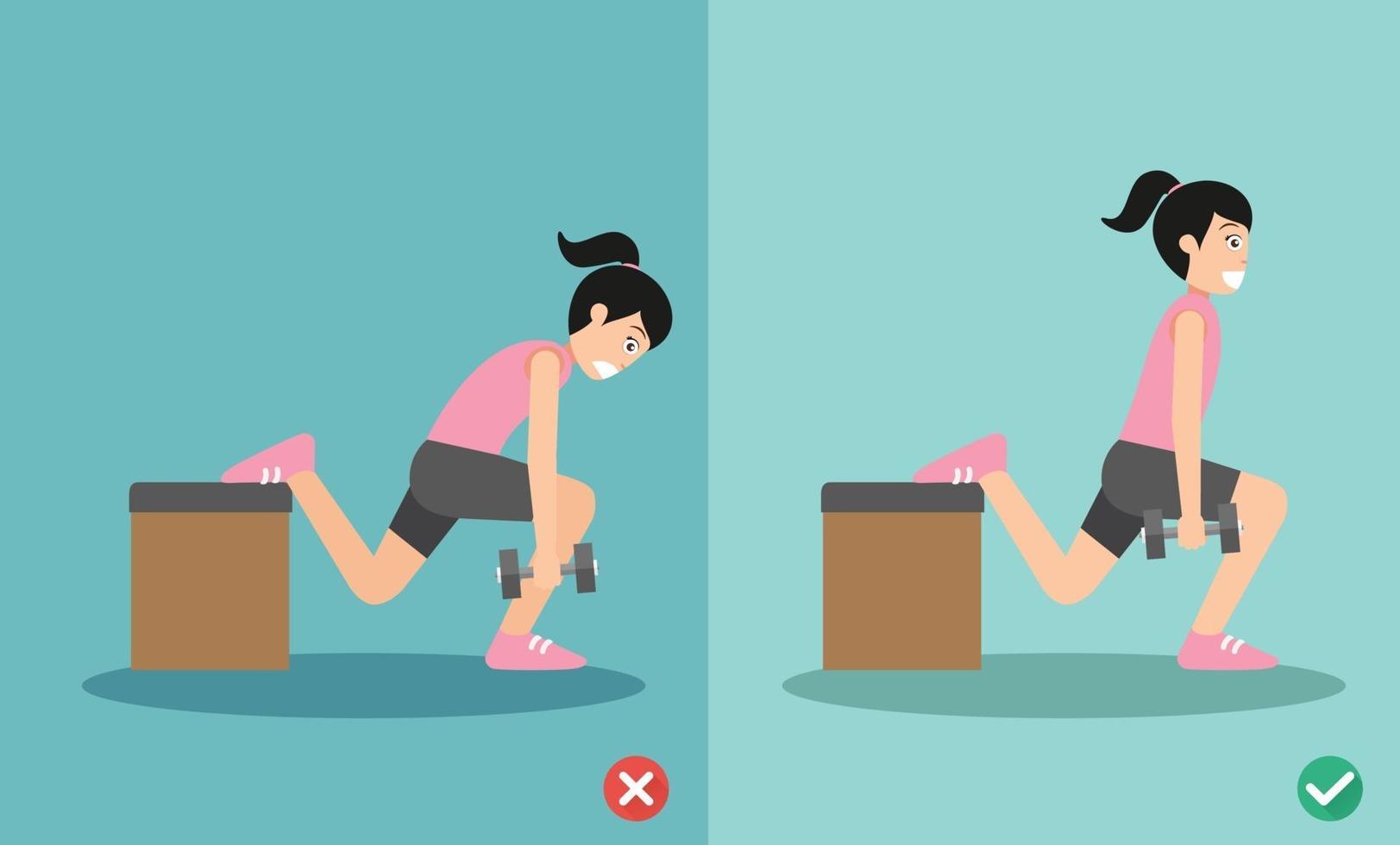 Woman wrong and right dumbbell one-leg split squat posture vector
