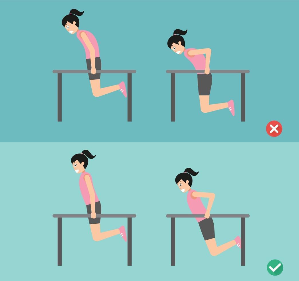 Woman wrong and right tricep dip posture,vector illustration vector