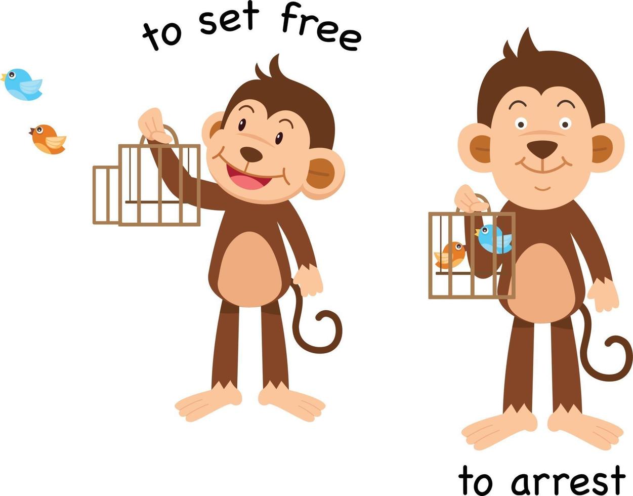 Opposite to set free and to arrest vector illustration