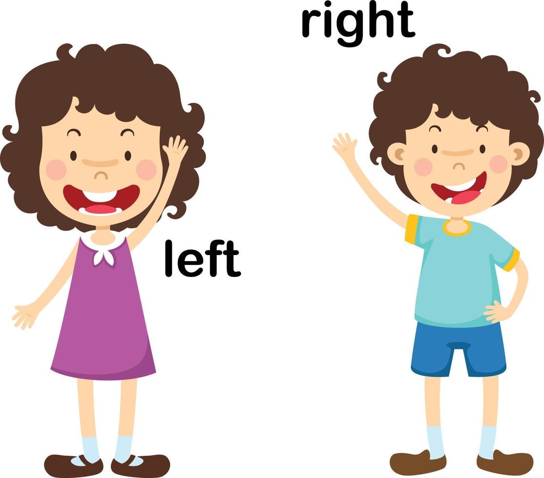 Opposite left and right vector illustration