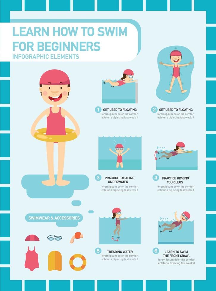 Aprender a nadar fuera del agua ¿es posible? — Unycos
